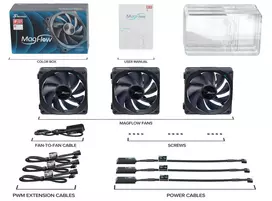 120mm fan - Seasonic MagFlow 1225 PWM 120mm 3 vnt. komplektas - 7 nuotrauka