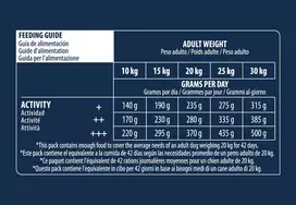 advance sunu maistas - Advance Medium Senior sausas maistas šunims 12 kg - 4 nuotrauka