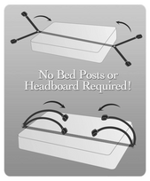antrankiai seksui - Suvaržymo rinkinys Fetish Fantasy Bed Bindings Restaint Kit, juodas - 3 nuotrauka