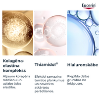 eucerin hyaluron filler - EUCERIN kūno kremas HYALURON FILLER ELASTICITY, 200 ml - 3 nuotrauka