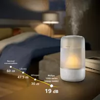 oro valytuvas drekintuvas philips - Philips HU1510/04 - 5 nuotrauka