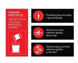 vironox -  VIRONOX STIPRUS IMUNITETAS, 7 paketėliai - 2 nuotrauka