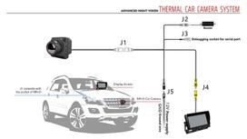 ip69 - Naktinio matymo sistema automobiliui - termovizorinė kamera ir 7" CCTV monitorius vandeniui atsparus - 2 nuotrauka