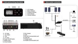 inverteris 48v -  MUST PV18-5248PRO, 5kW, 48V - 2 nuotrauka