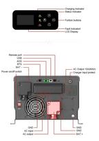 1 fazi -  MUST 2kW, DC12V, PURE SINUS - 3 nuotrauka