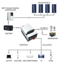 1 fazi -  MUST 2kW, DC12V, PURE SINUS - 4 nuotrauka