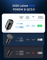 usb c 65w ikroviklis - Joyroom JR-CCN18 65W USB-A/USB-C automobilinis įkroviklis Juodas (Black) - 5 nuotrauka