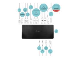 usb c usb c dp - I-TEC USB-C Quattro Ekrano prijungimo stotis 2xDP 2xHDMI 85W (Juoda) - 6 nuotrauka