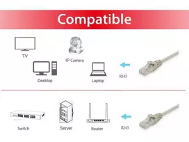 kabelis utp cat6e 50m - Equip Cable CAT 6 7.5m Grey - 2 nuotrauka