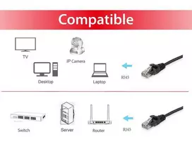 utp 2m kabelis juodas - Equip Cable CAT 6 U/UTP 2m Black - 2 nuotrauka