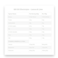 izotoniniai gerimai - SIS Go Electrolyte milteliai, 1600 g - Citrina ir Limetas (Lemon & Lime) - 2 nuotrauka