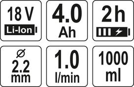 akumuliatorinis dazu purkstuvas - YATO,18V, 4Ah, YT-82765 - 2 nuotrauka