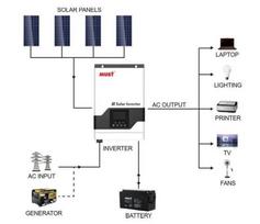 itampos keitiklis - Inverteris MUST PV18-3224VPM II, 3.2kW, 1-fazis, 24V, 60A MPPT, 160V - 2 nuotrauka
