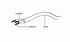 3.5mm to 2x 3.5mm - Gembird Cable Mini Jack to Mini Jack x2 0.2m - 2 nuotrauka