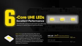 nitecore zibintas - HEADLAMP H SERIES 400 LUMENS/HA15 UHE NITECORE - 4 nuotrauka