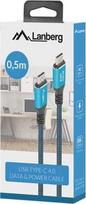 kabelis 240w - Lanberg USB-C M/M 4.0 CABLE 240W 8K 60HZ | CA-CMCM-44CU-0005-BK - 2 nuotrauka