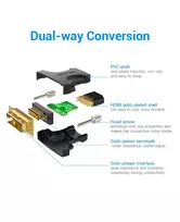 kabelis hdmi dvi - Vention HDMI į DVI adapteris AILB0 Juodas (Black) - 5 nuotrauka