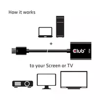 displayport vga kabeliai - CLUB 3D CAC-2013 - 4 nuotrauka
