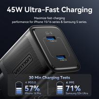 usb c pakrovejas - MOBILE CHARGER WALL 45W USB-C/2P WHITE FEFW0-EU VENTION - 9 nuotrauka