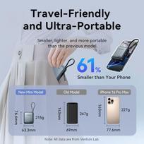 mini power bank - Vention FHEH0 10000 mAh 35W Pilkas (Grey) - 3 nuotrauka