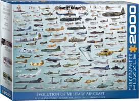 Eurographics Evolution of Military Aircraft 8220-0578, 2000 det.
