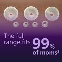 philips rinkinis - PHILIPS Avent SCD553/11 - 4 nuotrauka