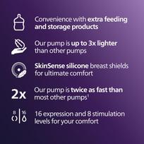 philips rinkinis - PHILIPS Avent SCD553/11 - 5 nuotrauka