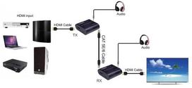 3.5mm ilgintuvas - HDMI praplėtėjas (extender) iki 60m, 1080P - 2 nuotrauka