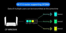 wifi ethernet adapter - Wi-Fi 6E ir Bluetooth 5.2, M.2 adapteris, 3000Mbps, 2.4GHz, 5GHz, 6GHz - 4 nuotrauka