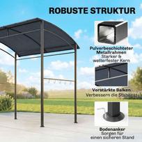 pavesine nuo lietaus - Pavėsinė Outsunny, 215x150x174/220 cm, Juoda (Black) - 5 nuotrauka