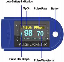 pulsoksimetras - Oximeter AB8 - 3 nuotrauka