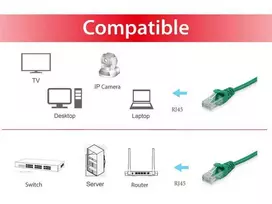 kabelis cat6 50m - Equip Cable CAT 6 7.5m Green - 2 nuotrauka