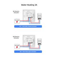 termostatas wifi - Avatto WT20R-WH-3A-W WiFi Išmanusis Termostatas - 10 nuotrauka