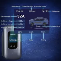 22kw ikrovimo stotele - Qoltec EV įkrovimo stotelė Type 2, 3 fazės, 22 kW, 32 A, Wi-Fi, 5 m - 5 nuotrauka