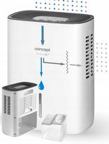 oro dregme - CONCEPT OV1000 - 2 nuotrauka
