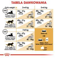 royal canin sausas maistas katems - Royal Canin Bengal Adult sausas maistas katėms 10 kg - 4 nuotrauka