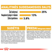 auksaspalvis retriveris - Sausas Šunų Maistas - Royal Canin Auksaspalvis Retriveris 12 Kg - 6 nuotrauka