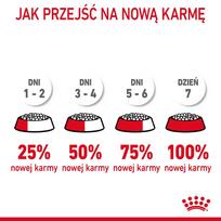 royal canin urinary katems - Royal Canin Urinary Care sausas maistas katėms 4 kg - 6 nuotrauka