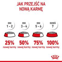 kates - Royal Canin Mother & Babycat 400 g - 3 nuotrauka