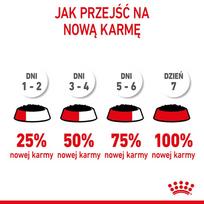 royal canin kitten instinctive in gravy - Royal Canin Kitten Instinctive in Gravy, 12 x 85 g - 7 nuotrauka