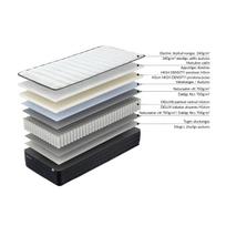 ciuziniai - Čiužinys Spring mattress HARMONY UNO 90x200cm - 4 nuotrauka