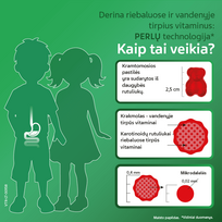 guminukai paaugliams - VITIRON KIDS School kramtomieji guminukai N50 - 2 nuotrauka