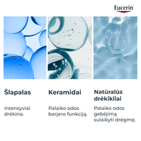 urea kremas - EUCERIN kūno losjonas sausai odai UREA REPAIR PLUS, 400 ml - 3 nuotrauka
