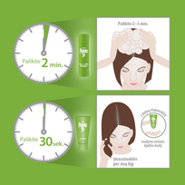 phyto plauku dazai - DR. KURT WOLFF Plantur 39 Phyto - Caffeine 250ml Shampoo For Colored Hair - 5 nuotrauka