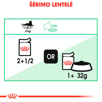 royal canin konservai katems - Šlapias kačių maistas Royal Canin Care Digest Sensitive, 0.085 kg, 12 vnt. - 2 nuotrauka
