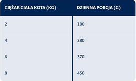 bozita cat - Šlapias kačių maistas Bozita Adult, triušiena, 0.37 kg - 2 nuotrauka