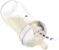 avent buteliukai - Philips Avent Anti-Colic buteliukas 260 ml, SCY103/01, 1 m+ - 3 nuotrauka