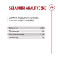 cat - Royal Canin Fussy Exigent sausas maistas katėms, 10 kg - 2 nuotrauka