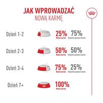 cat - Royal Canin Fussy Exigent sausas maistas katėms, 10 kg - 10 nuotrauka