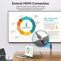 hdmi 4k 60hz - VENTION HDMI MALE/FEMALE 4K/0.5M BLACK AHCBD - 13 nuotrauka